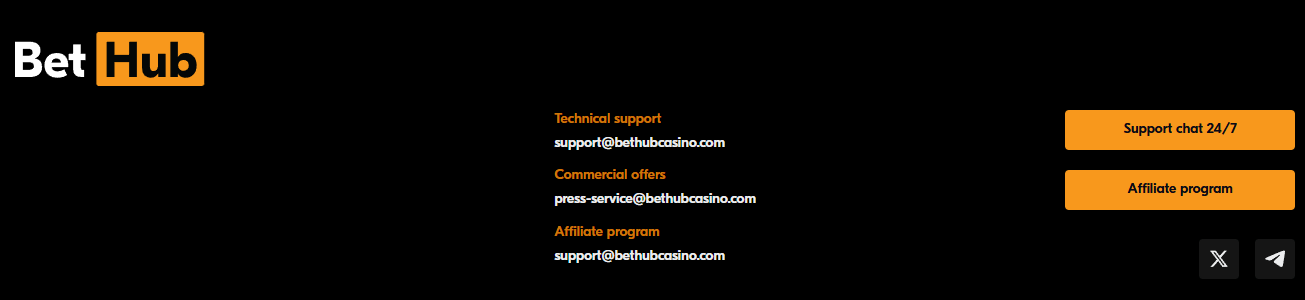 Bethub support